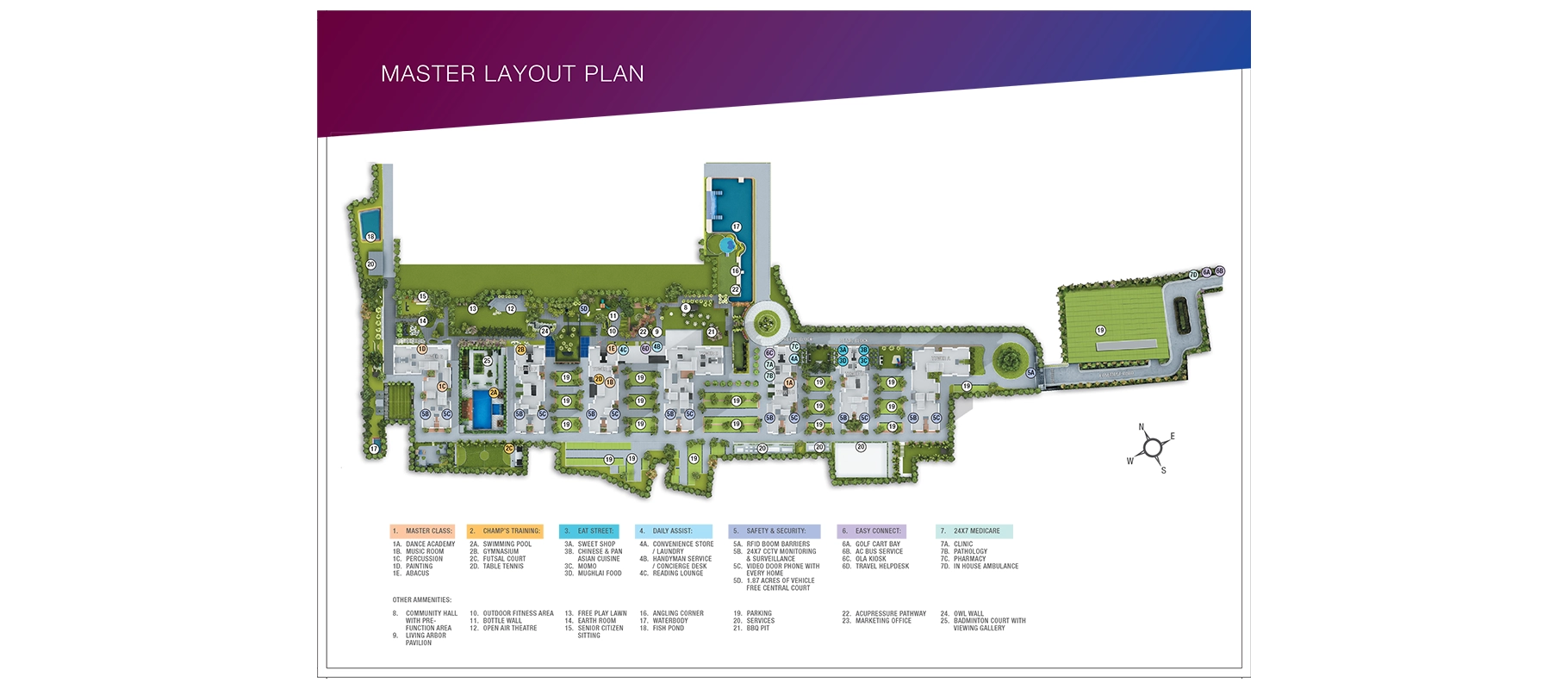 Orchard at Godrej Se7en master plan