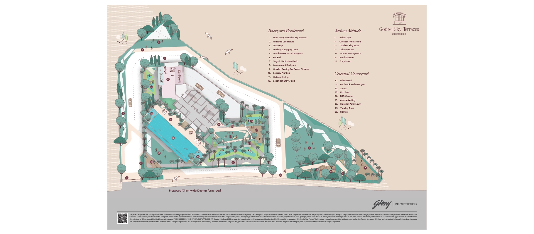 Godrej Sky Terraces master plan